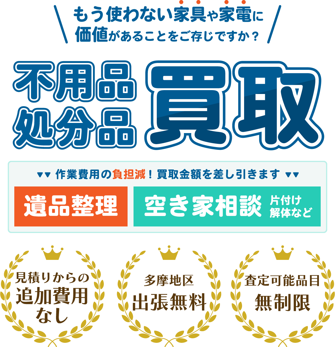 不用品・処分品買取